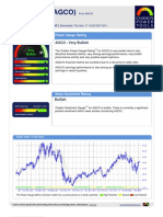 Stock Research Report For Yamana Gold Inc AGCO As of 11/17/11 - Chaikin Power Tools