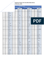 Pastor Billing Format 