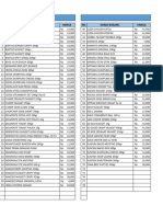 Daftar Harga Frozen Food