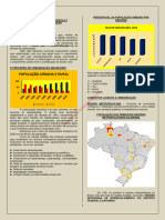 APOSTILA 2 - MÓDULO 7 - Urbanização