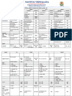 STD - IV Syllabus 23 05 2024-2