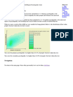 Levenson Self-Report Psychopathy Scale