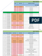 Atnm PTW DP - Civil Project