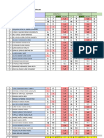 2°2 Boletas