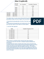 Finding Median Graphically