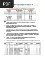 NEET UG 2024 Qualified Candidates Appeared From The State of Andhra