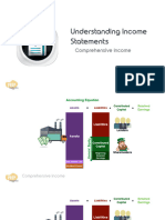 Income Statements - Comprehensive Income