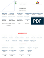 Organizational Chart