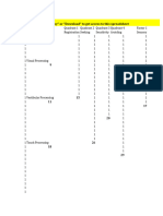 Sensory Profile - Please Download Your Own