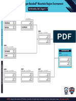 2024 Little League Mountain Region Bracket
