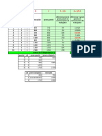 Solucion Ejercicio 1 Equidad Interna