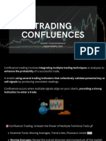 Trading Confluences