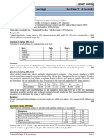 Labour Costing (Past Paper & Solution)