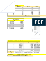 Olah Data P3