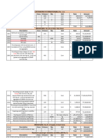 LC-28 Estimation LHS