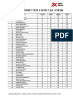 Class XII Monthly Test 3 Result (2024-2025 Batch)