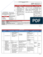 Syllabus Org MGT Legal Aspect of PE