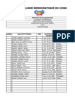 Republique Democratique Du Congo: Ministère de L'enseignement