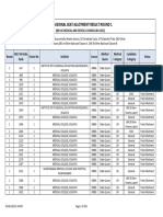 Result R1 WBUG 2023 0543543reggd908ijfd