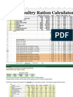 Poultry Ration Calculator