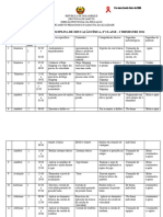 8 Classe ED. FISICA - I TRIMESTRE 2024