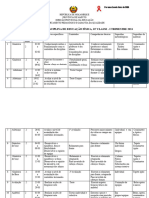 10 Classe ED. FISICA - I TRIMESTRE 2024