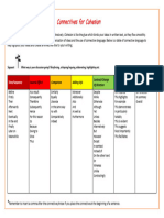 Connectives For Cohesion Essays