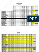 Consolidated Grades G8 Mendelll - 075049