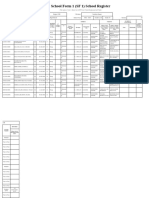 SF1 - 2022 - Grade 10 (Year IV) - ALAB - 101854