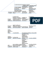 CUADRO SOBRE TEXTOS INFORMATIVOS (Autoguardado)