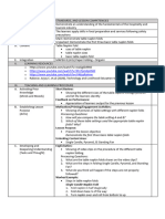 G7 Tle - Matatag Lesson Plan - FCS