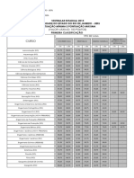 14 2015 Pontuacao Minima Maxima Primeira Classificacao Uerj