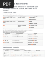 Tableaux Des Déterminants