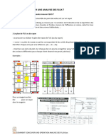 Comment Concevoir Une Operation Analyse Des Flux