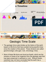 Geologic Time Scale