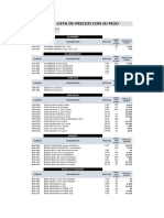 Lista de Precios Ferreteria Actualizada Al 09-07-24