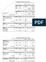 Sample Budget Table-508