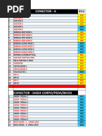 Pinagem - IAW 7GF - V8