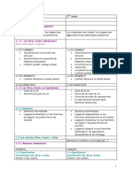 Planification Sciences Par Rapport Aux Programmes