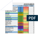 Actividad 8 - Formato Condicional - XLSX ROSADO