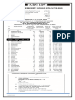 Election of The President Office of Profit Handout-1