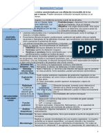 U1-P2 D Medicina Interna