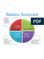 Balanced Scorecard Four Perspectives Discussion