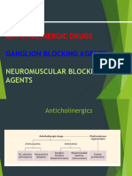 Anticholinergic Drugs Updated For 2024 SPR 3