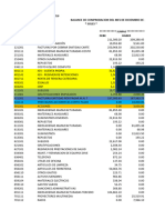 Balance de Comprobacion 2018 - Proyectores