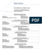 Study Guide - FWT - SR - The Passive Voice