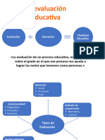 Taller de Evaluación Mentoria