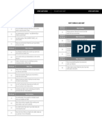 Atomichabits Cheatsheet