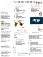 Assessment: What Am I? Labs & Diagnostics