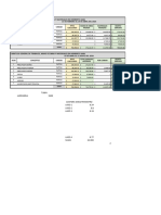 Analisis de General HJ 29mayo